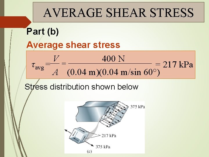 AVERAGE SHEAR STRESS Part (b) Average shear stress V 400 N τavg = =