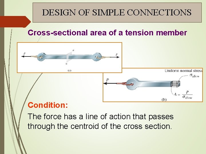 DESIGN OF SIMPLE CONNECTIONS Cross-sectional area of a tension member Condition: The force has