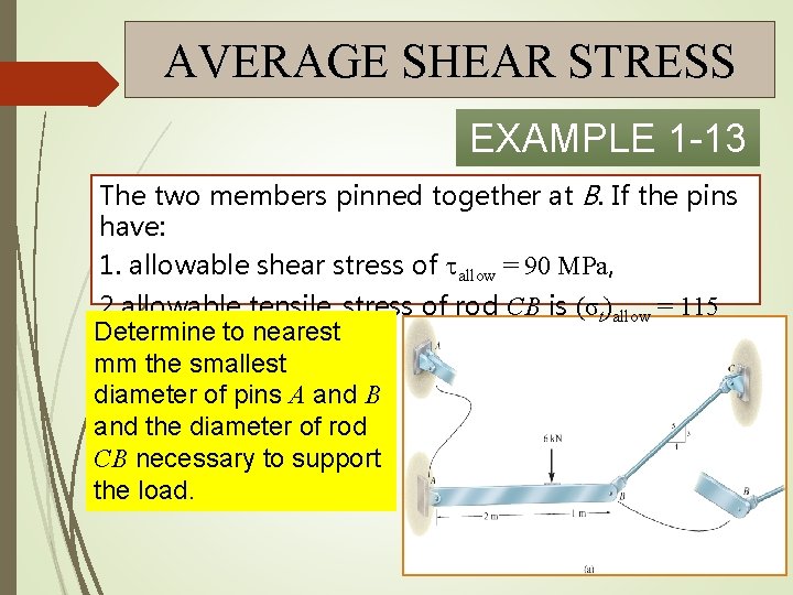 AVERAGE SHEAR STRESS EXAMPLE 1 -13 The two members pinned together at B. If