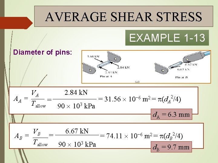 AVERAGE SHEAR STRESS EXAMPLE 1 -13 Diameter of pins: 2. 84 k. N VA