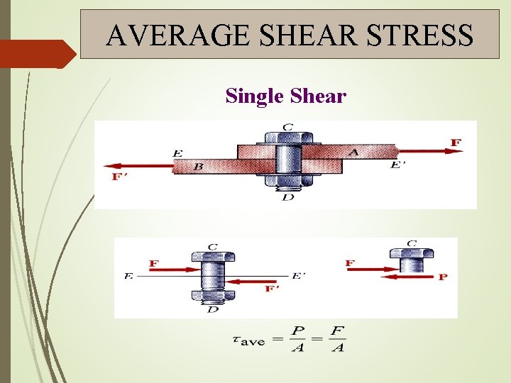 AVERAGE SHEAR STRESS Single Shear 