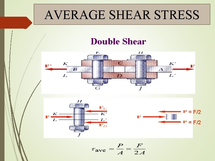 AVERAGE SHEAR STRESS Double Shear = F/2 
