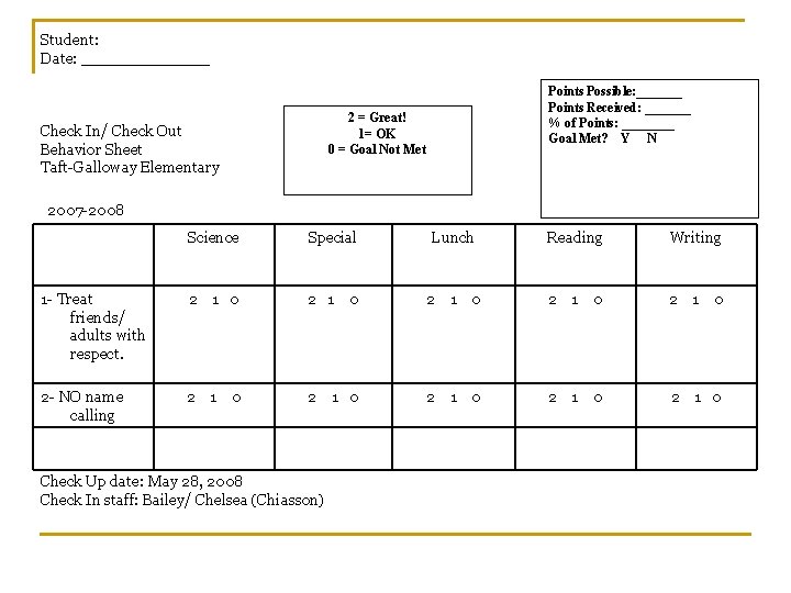 Student: Date: _______ Points Possible: _______ Points Received: _______ % of Points: ____ Goal