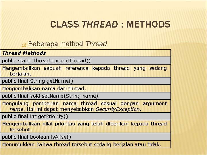 CLASS THREAD : METHODS Beberapa method Thread Methods public static Thread current. Thread() Mengembalikan