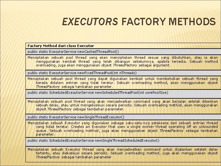 EXECUTORS FACTORY METHODS Factory Method dari class Executor public static Executor. Service new. Cached.