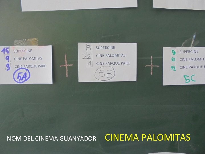 NOM DEL CINEMA GUANYADOR: CINEMA PALOMITAS 