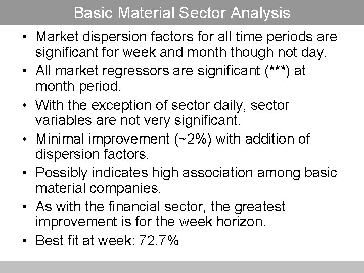 Basic Material Sector Analysis • Market dispersion factors for all time periods are significant