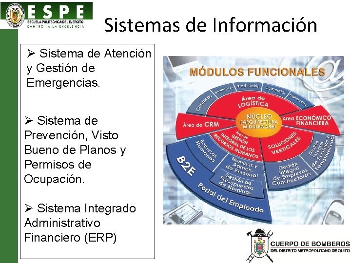 Sistemas de Información Ø Sistema de Atención y Gestión de Emergencias. Ø Sistema de