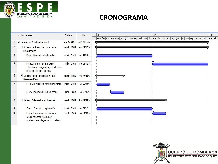 CRONOGRAMA 