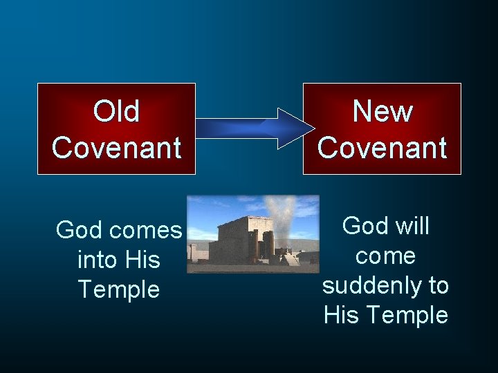 Old Covenant New Covenant God comes into His Temple God will come suddenly to