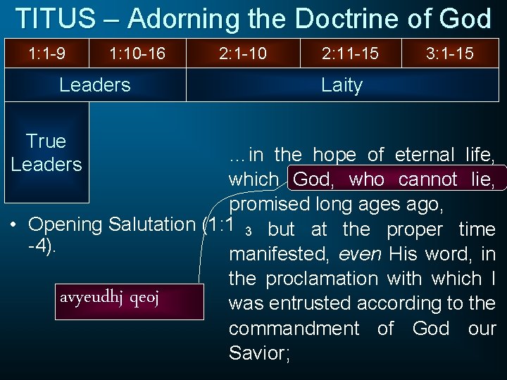 TITUS – Adorning the Doctrine of God 1: 1 -9 1: 10 -16 Leaders