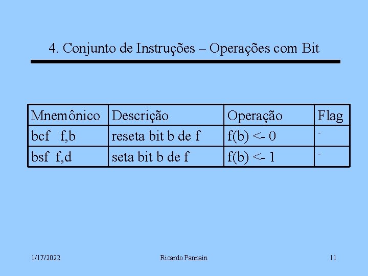4. Conjunto de Instruções – Operações com Bit Mnemônico Descrição bcf f, b reseta