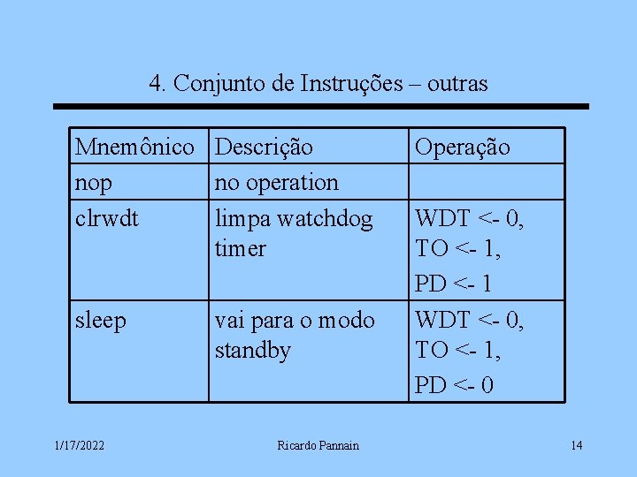 4. Conjunto de Instruções – outras Mnemônico Descrição nop no operation clrwdt limpa watchdog