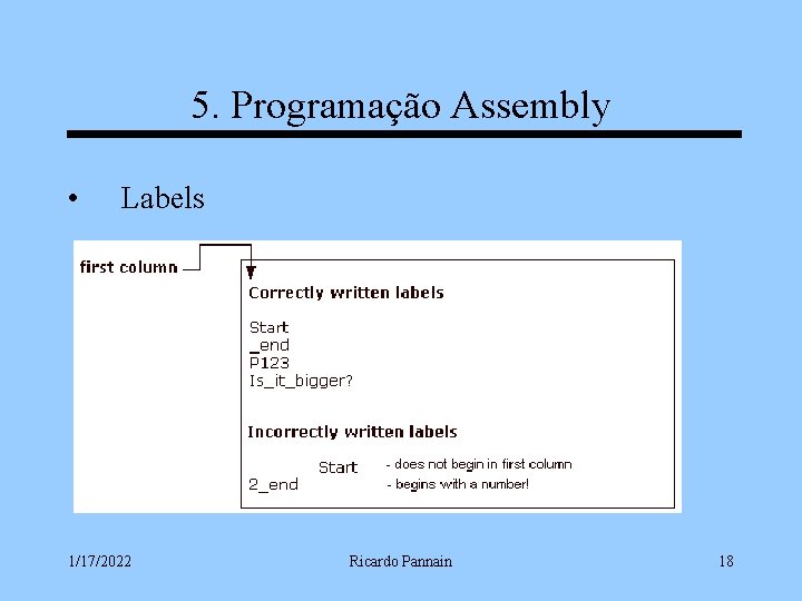 5. Programação Assembly • Labels 1/17/2022 Ricardo Pannain 18 