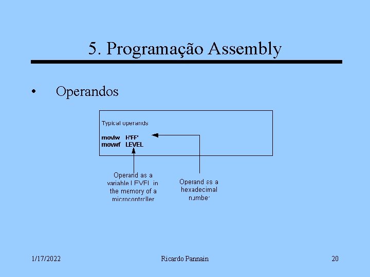 5. Programação Assembly • Operandos 1/17/2022 Ricardo Pannain 20 