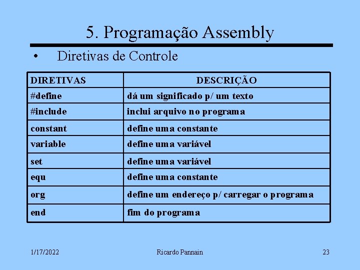 5. Programação Assembly • Diretivas de Controle DIRETIVAS DESCRIÇÃO #define dá um significado p/