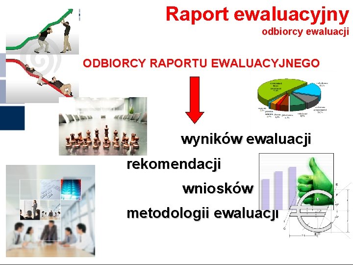 Raport ewaluacyjny odbiorcy ewaluacji ODBIORCY RAPORTU EWALUACYJNEGO wyników ewaluacji rekomendacji wniosków metodologii ewaluacji 