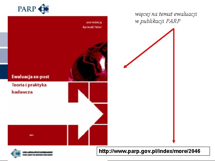 więcej na temat ewaluacji w publikacji PARP http: //www. parp. gov. pl/index/more/2046 