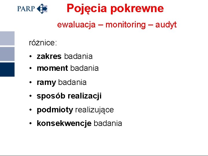 Pojęcia pokrewne ewaluacja – monitoring – audyt różnice: • zakres badania • moment badania