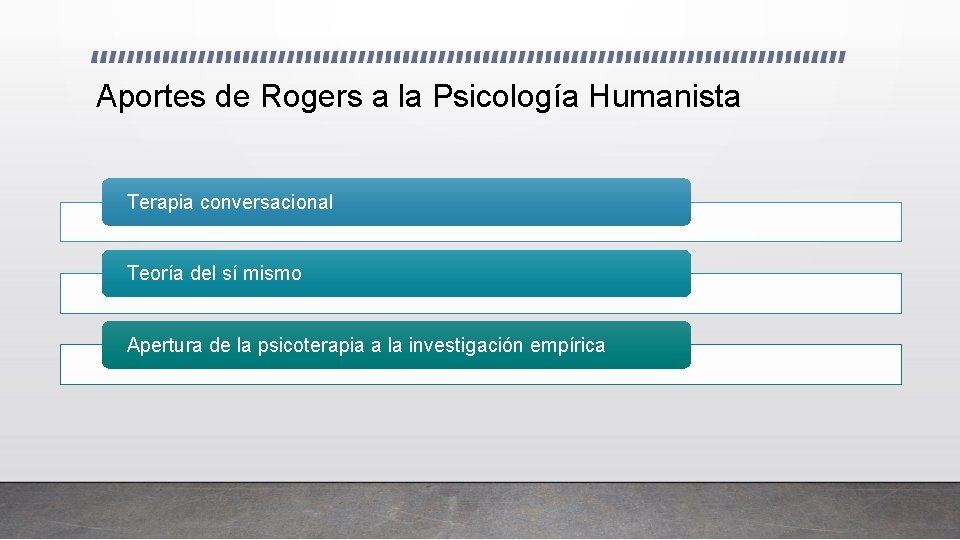 Aportes de Rogers a la Psicología Humanista Terapia conversacional Teoría del sí mismo Apertura