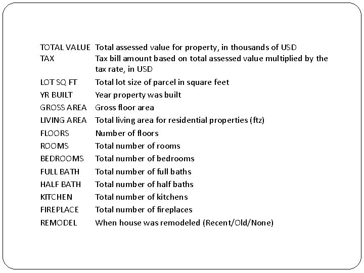 TOTAL VALUE Total assessed value for property, in thousands of USD TAX Tax bill
