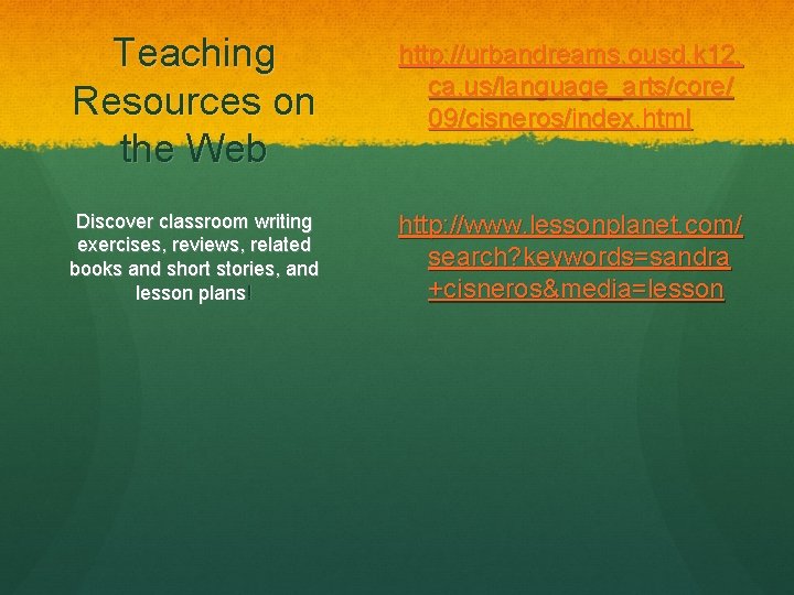 Teaching Resources on the Web http: //urbandreams. ousd. k 12. ca. us/language_arts/core/ 09/cisneros/index. html
