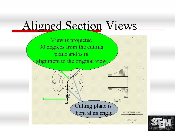 Aligned Section Views View is projected 90 degrees from the cutting plane and is