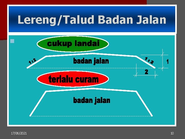 Lereng/Talud Badan Jalan n 17/06/2021 10 