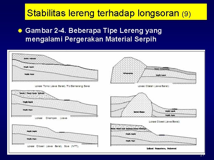 Stabilitas lereng terhadap longsoran (9) ® Gambar 2 -4. Beberapa Tipe Lereng yang mengalami