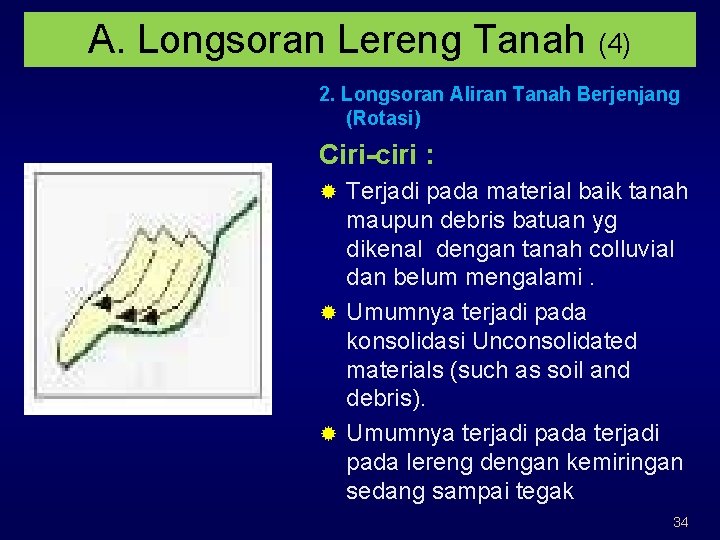 A. Longsoran Lereng Tanah (4) 2. Longsoran Aliran Tanah Berjenjang (Rotasi) Ciri-ciri : Terjadi