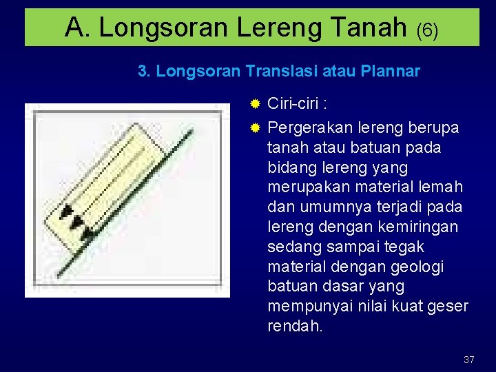 A. Longsoran Lereng Tanah (6) 3. Longsoran Translasi atau Plannar Ciri-ciri : ® Pergerakan