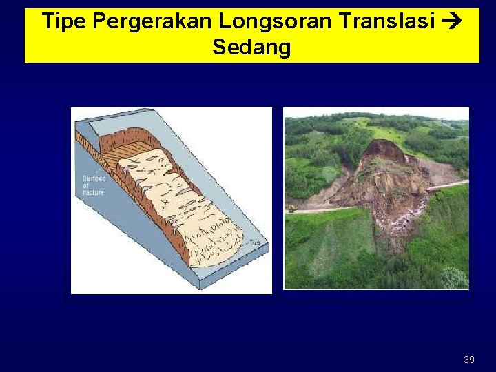 Tipe Pergerakan Longsoran Translasi Sedang 39 