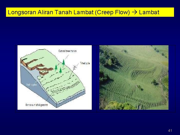 Longsoran Aliran Tanah Lambat (Creep Flow) Lambat 41 