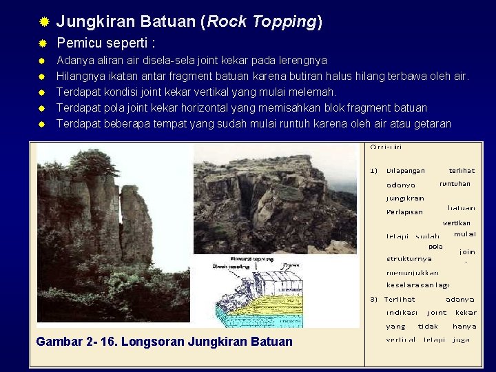 ® Jungkiran Batuan (Rock Topping) ® Pemicu seperti : ® Adanya aliran air disela-sela