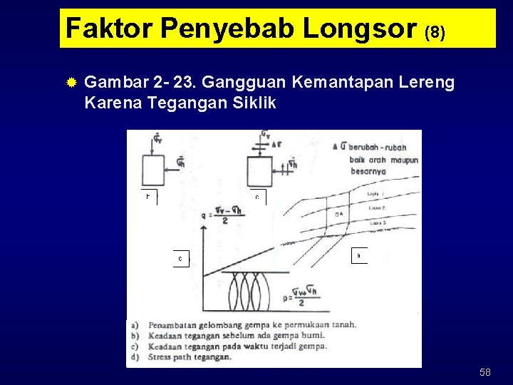 Faktor Penyebab Longsor (8) ® Gambar 2 - 23. Gangguan Kemantapan Lereng Karena Tegangan