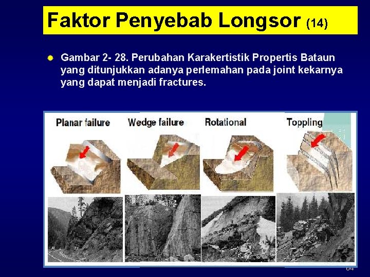 Faktor Penyebab Longsor (14) ® Gambar 2 - 28. Perubahan Karakertistik Propertis Bataun yang