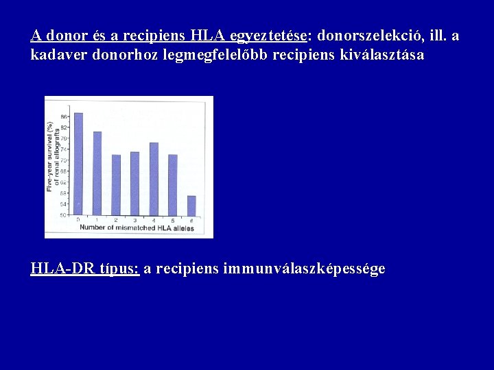 A donor és a recipiens HLA egyeztetése: donorszelekció, ill. a kadaver donorhoz legmegfelelőbb recipiens