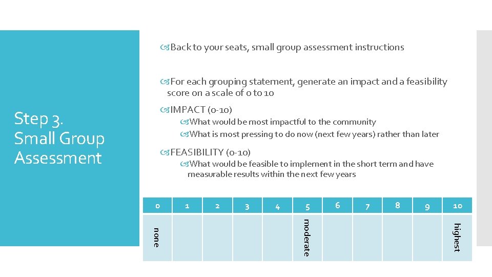  Back to your seats, small group assessment instructions For each grouping statement, generate