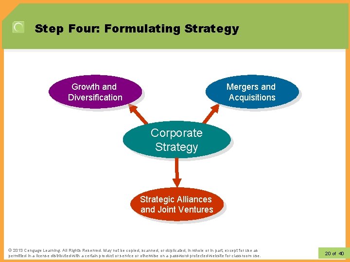 Step Four: Formulating Strategy Growth and Diversification Mergers and Acquisitions Corporate Strategy Strategic Alliances