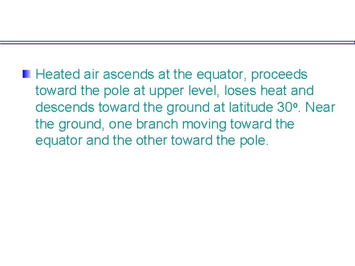 Heated air ascends at the equator, proceeds toward the pole at upper level, loses