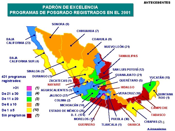 ANTECEDENTES PADRÓN DE EXCELENCIA PROGRAMAS DE POSGRADO REGISTRADOS EN EL 2001 SONORA (9) CHIHUAHUA