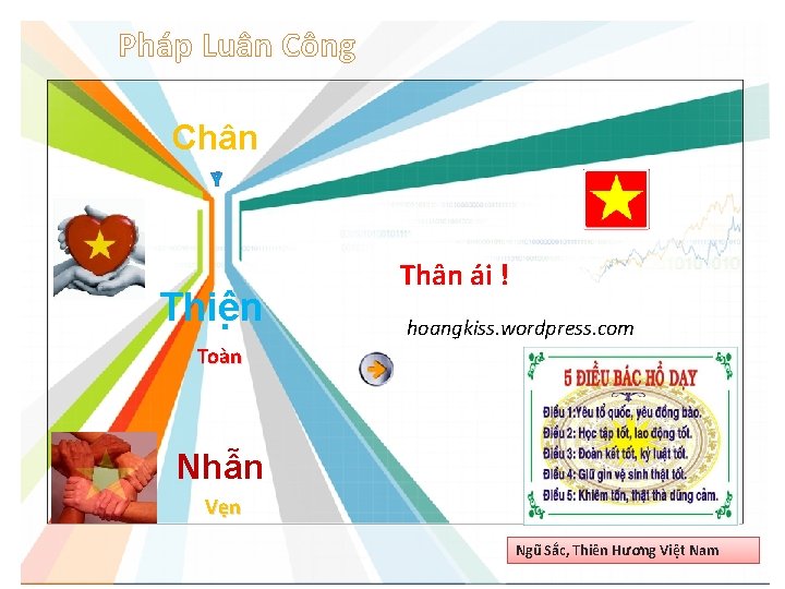 Pháp Luân Công Chân Y Thiê n Toàn Thân a i ! hoangkiss. wordpress.