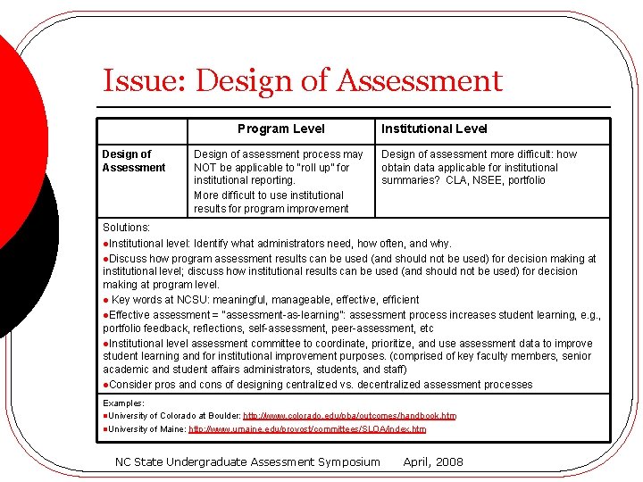 Issue: Design of Assessment Program Level Design of Assessment Design of assessment process may