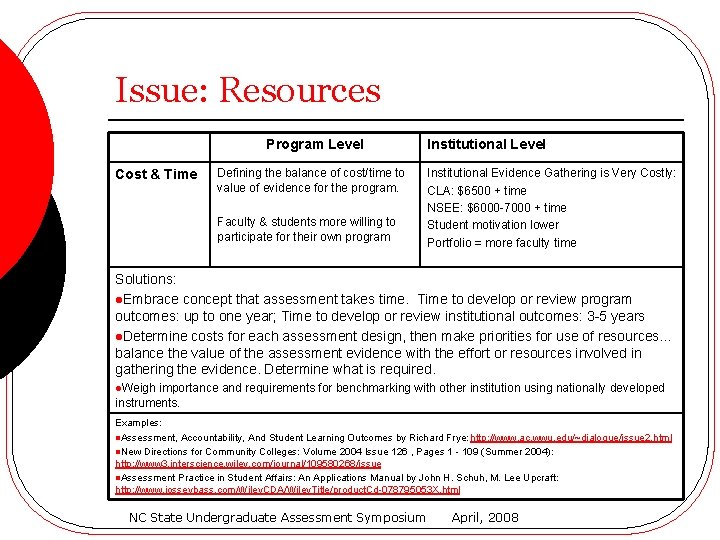 Issue: Resources Program Level Cost & Time Defining the balance of cost/time to value