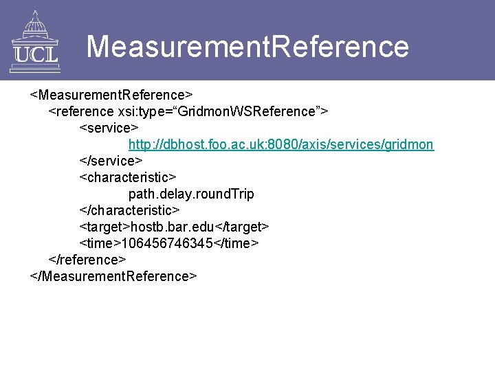 Measurement. Reference <Measurement. Reference> <reference xsi: type=“Gridmon. WSReference”> <service> http: //dbhost. foo. ac. uk: