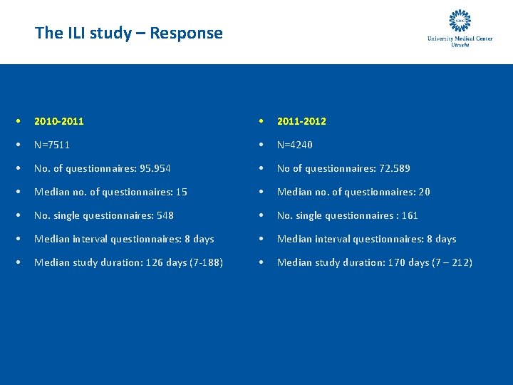 The ILI study – Response • 2010 -2011 • 2011 -2012 • N=7511 •