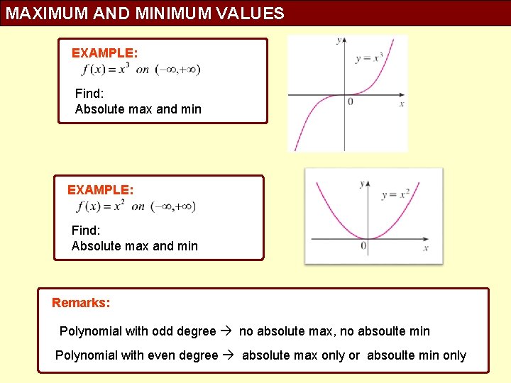 MAXIMUM AND MINIMUM VALUES EXAMPLE: Find: Absolute max and min Remarks: Polynomial with odd MAXIMUM AND MINIMUM VALUES EXAMPLE: Find: Absolute max and min Remarks: Polynomial with odd