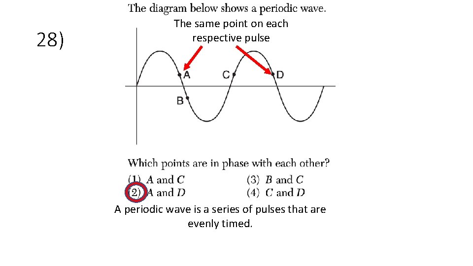 28) The same point on each respective pulse A periodic wave is a series