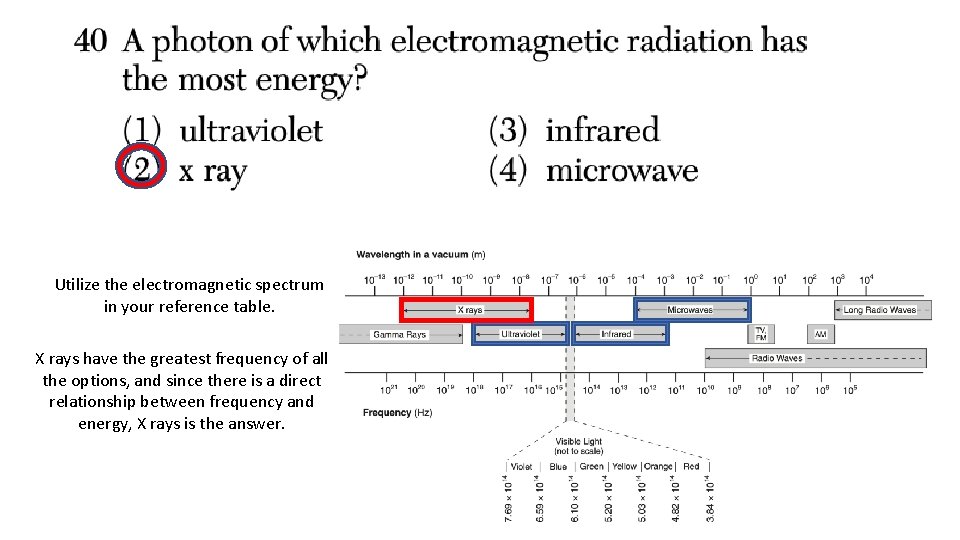 Utilize the electromagnetic spectrum in your reference table. X rays have the greatest frequency