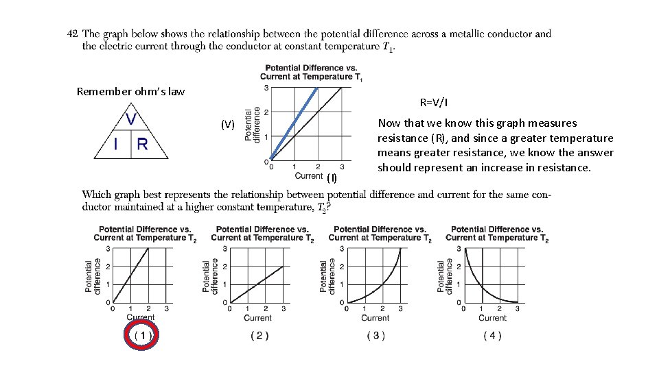 Remember ohm’s law R=V/I (V) (I) Now that we know this graph measures resistance